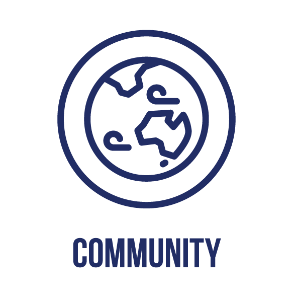 Community